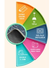 Nara Kadife Antibakteriyel Yıkanabilir Kaymaz Pamuk Tabanlı Yolluk