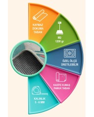 Elsen Kadife Yıkanabilir Kaymaz Pamuk Tabanlı Antibakteriyel Yuvarlak Halı