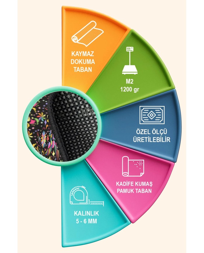 Zunar Kadife Yıkanabilir Kaymaz Pamuk Tabanlı Antibakteriyel Yuvarlak Halı