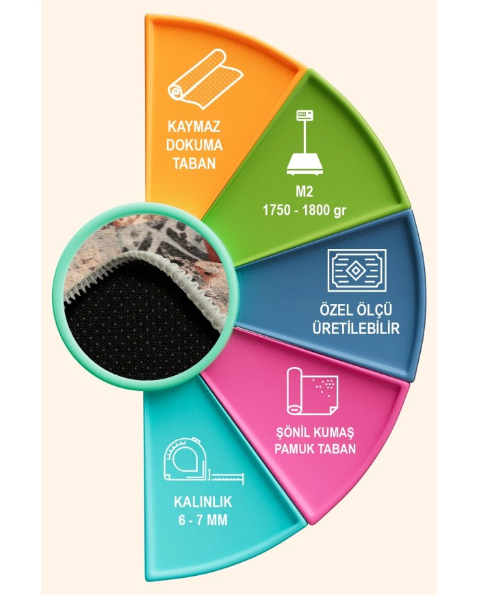 Resaye Patchwork Şönil Doğal Pamuk Tabanlı Salon Halısı Kaymaz Antibakteriyel Yıkanabilir