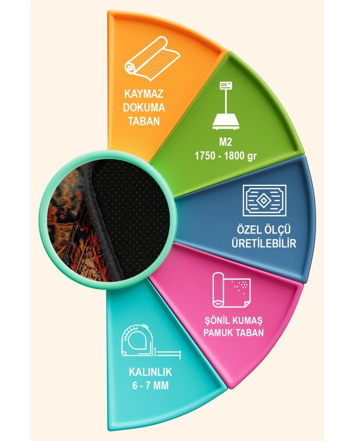Parem Vintage Şönil Doğal Pamuk Tabanlı Salon Halısı Kaymaz Antibakteriyel Yıkanabilir Çevre Dostu