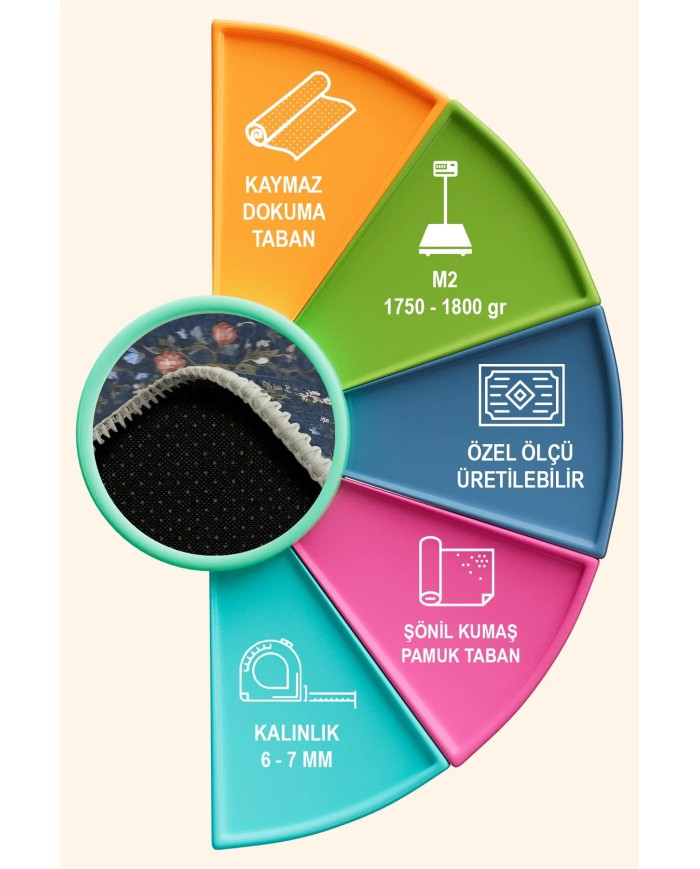 Mayer Vintage Şönil Doğal Pamuk Tabanlı Salon Halısı Kaymaz Antibakteriyel Yıkanabilir Çevre Dostu