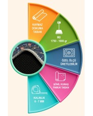 Mayer Vintage Şönil Doğal Pamuk Tabanlı Salon Halısı Kaymaz Antibakteriyel Yıkanabilir Çevre Dostu