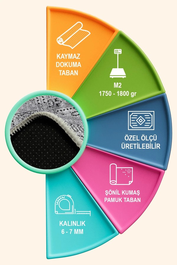 Konsa Vintage Şönil Doğal Pamuk Tabanlı Salon Halısı Kaymaz Antibakteriyel Yıkanabilir Çevre Dostu Konsa Vintage Şönil Doğal Pamuk Tabanlı Salon Halısı Kaymaz Antibakteriyel Yıkanabilir Çevre Dostu