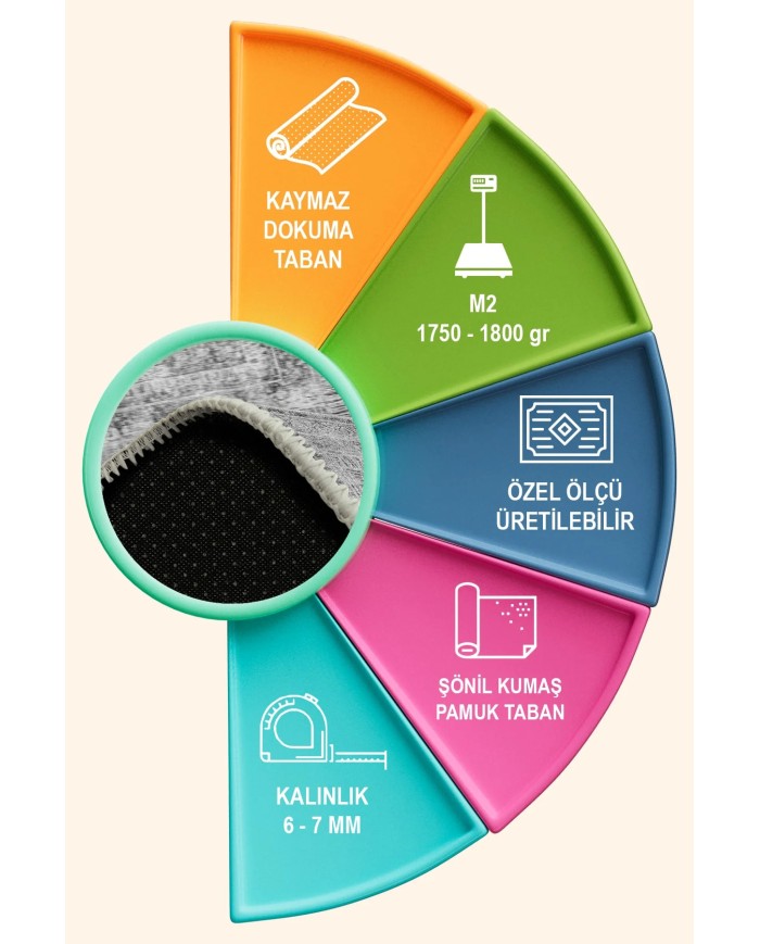 Denra Vintage Şönil Doğal Pamuk Tabanlı Salon Halısı Kaymaz Antibakteriyel Yıkanabilir Çevre Dostu