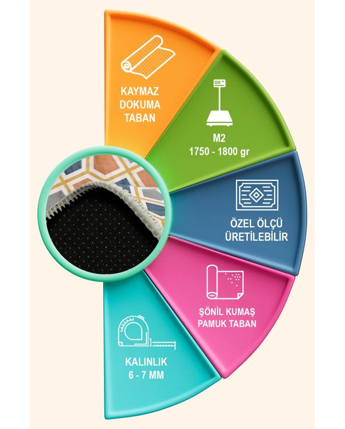 Arevs Modern Şönil Doğal Pamuk Tabanlı Salon Halısı Kaymaz Antibakteriyel Yıkanabilir Çevre Dostu