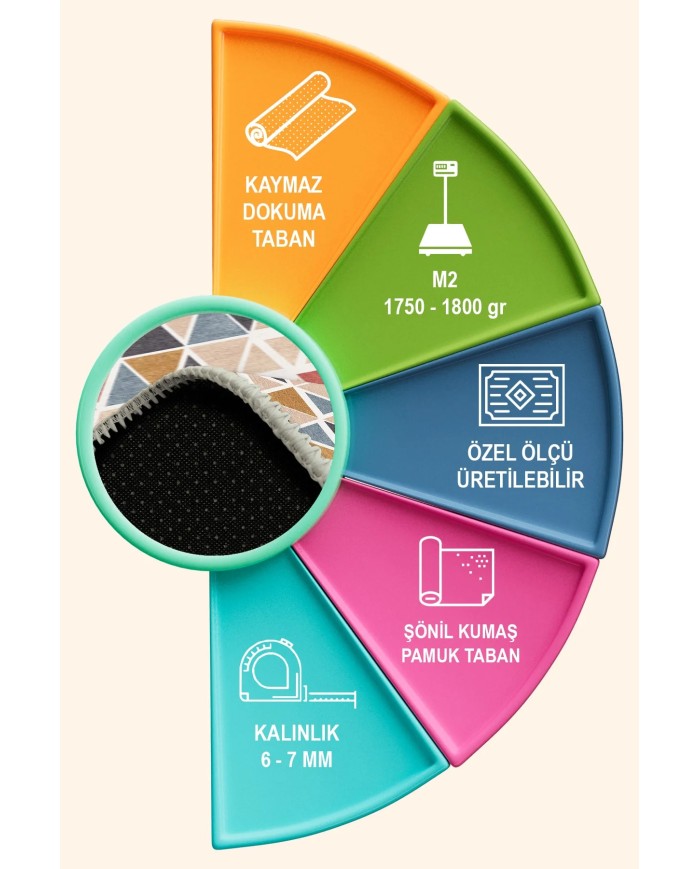 Beyore Modern Şönil Doğal Pamuk Tabanlı Salon Halısı Kaymaz Antibakteriyel Yıkanabilir Çevre Dostu