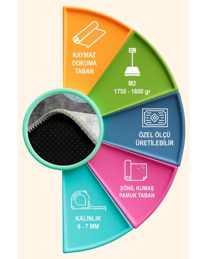 Kamre Modern Şönil Doğal Pamuk Tabanlı Salon Halısı Kaymaz Antibakteriyel Yıkanabilir Çevre Dostu