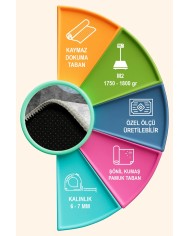 Kamre Modern Şönil Doğal Pamuk Tabanlı Salon Halısı Kaymaz Antibakteriyel Yıkanabilir Çevre Dostu