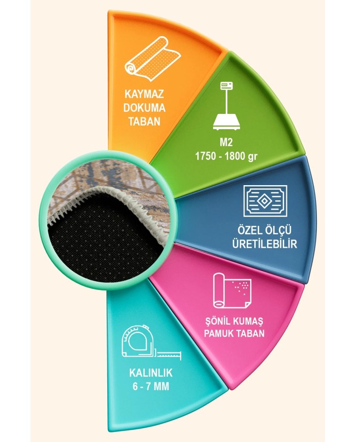 Pedus Abstract Şönil Doğal Pamuk Tabanlı Salon Halısı Kaymaz Antibakteriyel Yıkanabilir Çevre Dostu