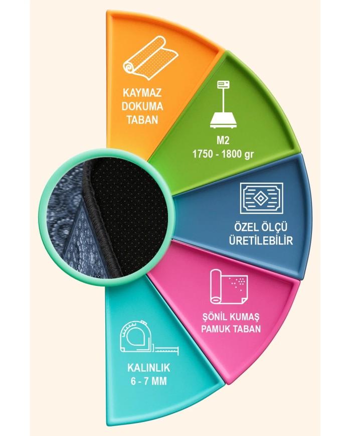 Solay Vintage Şönil Doğal Pamuk Tabanlı Salon Halısı Kaymaz Antibakteriyel Yıkanabilir Çevre Dostu