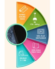 Solay Vintage Şönil Doğal Pamuk Tabanlı Salon Halısı Kaymaz Antibakteriyel Yıkanabilir Çevre Dostu