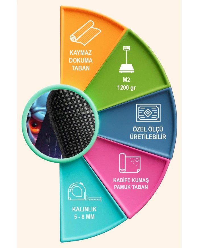 Fred Oyuncu Odası Halısı Kadife Kaymaz Pamuk Tabanlı Yıkanabilir Antibakteriyel Gamer