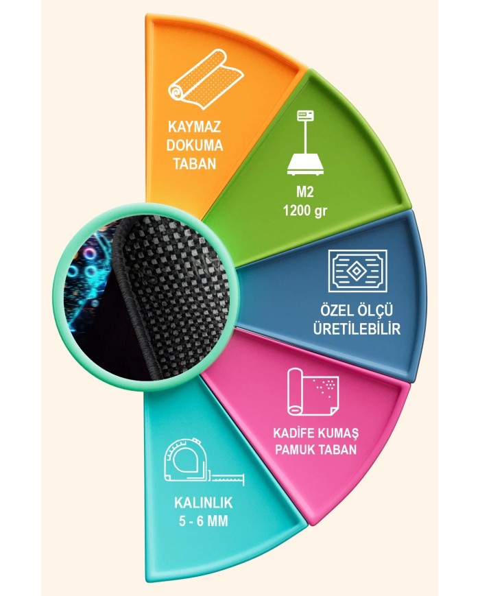 Patrick Oyuncu Odası Halısı Kadife Kaymaz Pamuk Tabanlı Yıkanabilir Antibakteriyel Gamer