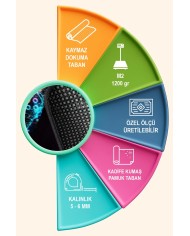 Patrick Oyuncu Odası Halısı Kadife Kaymaz Pamuk Tabanlı Yıkanabilir Antibakteriyel Gamer