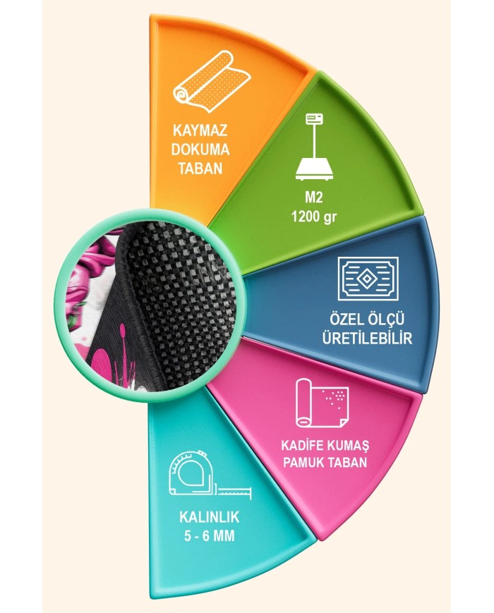 Bola Oyuncu Odası Halısı Kadife Kaymaz Pamuk Tabanlı Yıkanabilir Antibakteriyel Gamer