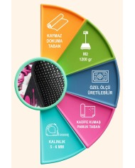 Bola Oyuncu Odası Halısı Kadife Kaymaz Pamuk Tabanlı Yıkanabilir Antibakteriyel Gamer