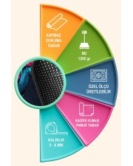 Merid Oyuncu Odası Halısı Kadife Kaymaz Pamuk Tabanlı Yıkanabilir Antibakteriyel Gamer