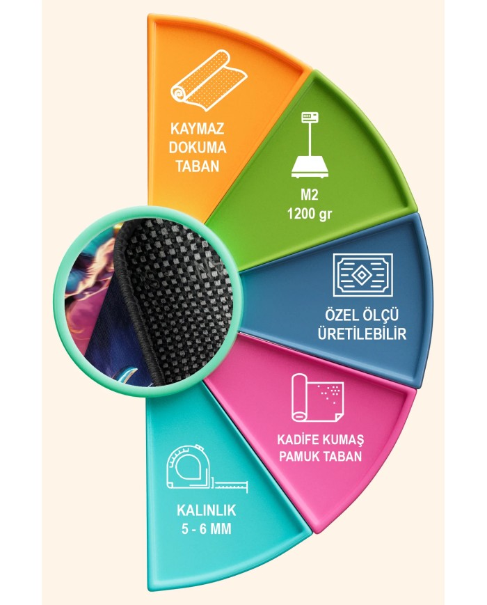 Hetra Oyuncu Odası Halısı Kadife Kaymaz Pamuk Tabanlı Yıkanabilir Antibakteriyel Gamer