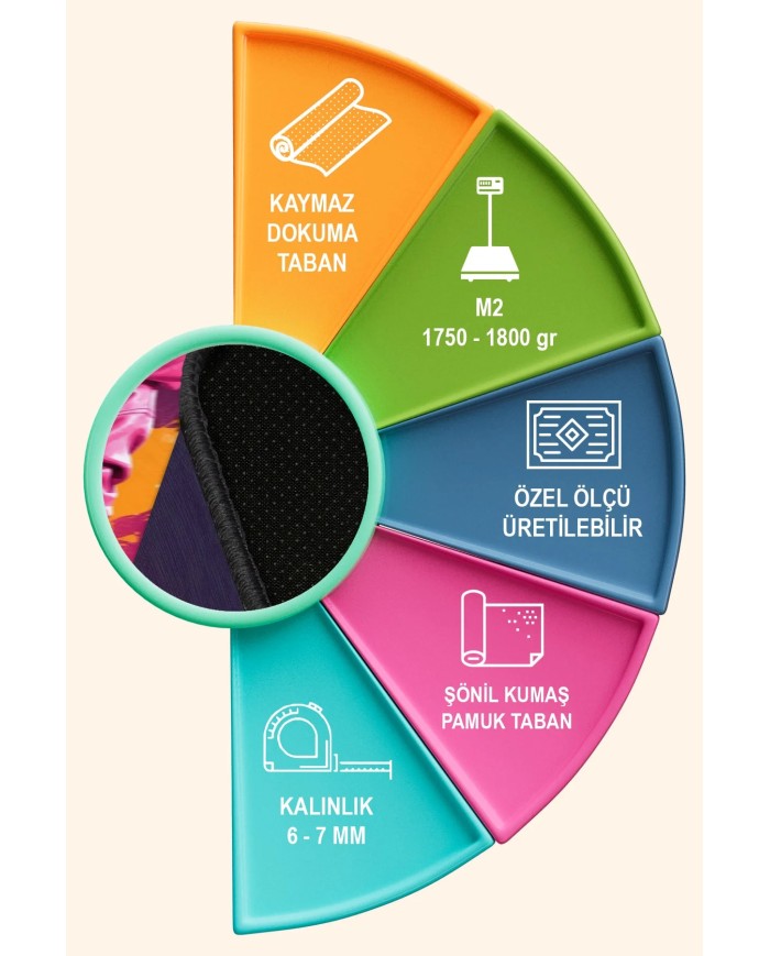 Croc Oyuncu Odası Halısı Şönil Kaymaz Pamuk Tabanlı Yıkanabilir Antibakteriyel Gamer, Gaming Halısı
