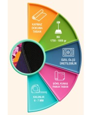 Croc Oyuncu Odası Halısı Şönil Kaymaz Pamuk Tabanlı Yıkanabilir Antibakteriyel Gamer, Gaming Halısı