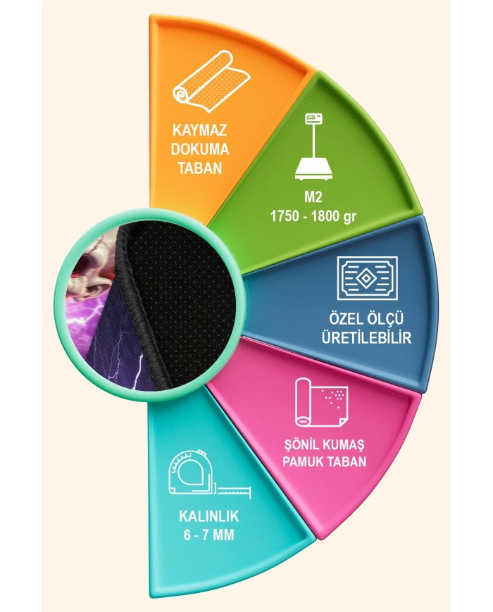 Dalton Oyuncu Odası Halısı Şönil Kaymaz Pamuk Tabanlı Yıkanabilir Antibakteriyel Gamer, Gaming Halısı