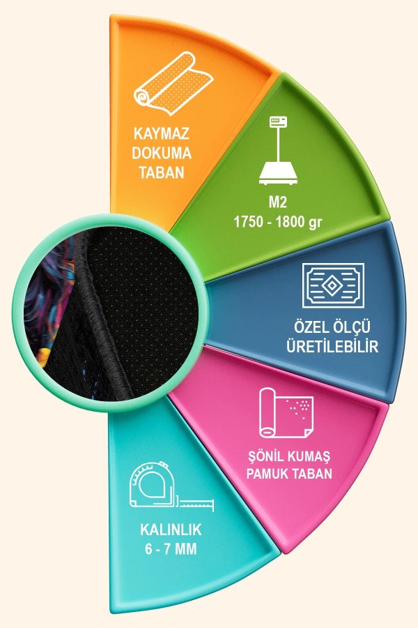 Denim Oyuncu Odası Halısı Şönil Kaymaz Pamuk Tabanlı Yıkanabilir Antibakteriyel Gamer, Gaming Halısı Denim Oyuncu Odası Halısı Şönil Kaymaz Pamuk Tabanlı Yıkanabilir Antibakteriyel Gamer, Gaming Halısı