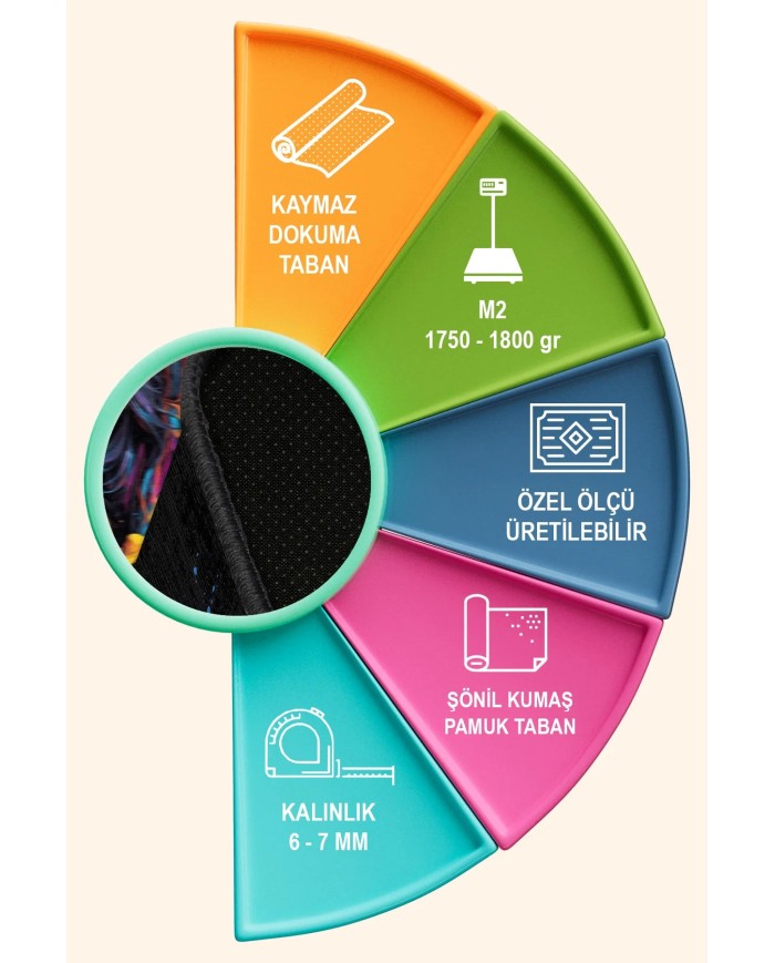 Denim Oyuncu Odası Halısı Şönil Kaymaz Pamuk Tabanlı Yıkanabilir Antibakteriyel Gamer, Gaming Halısı