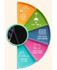 Denim Oyuncu Odası Halısı Şönil Kaymaz Pamuk Tabanlı Yıkanabilir Antibakteriyel Gamer, Gaming Halısı