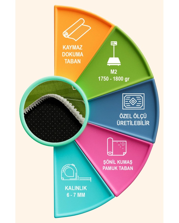 Field Oyuncu Odası Halısı Şönil Kaymaz Pamuk Tabanlı Yıkanabilir Antibakteriyel Gamer, Gaming Halısı