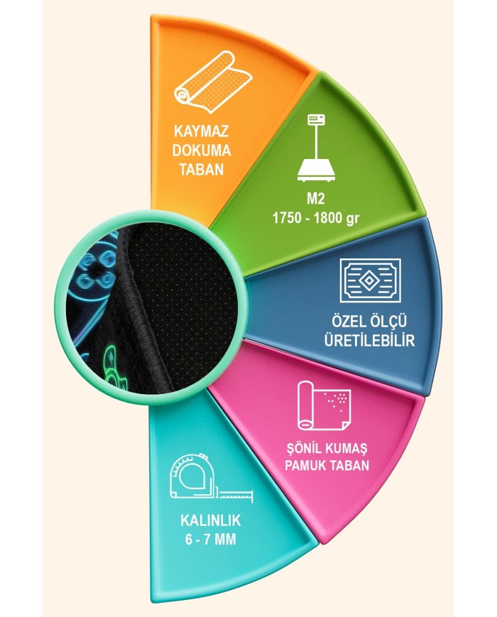 Space Oyuncu Odası Halısı Şönil Kaymaz Pamuk Tabanlı Yıkanabilir Antibakteriyel Gamer, Gaming Halısı