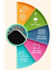 Cara Şönil Yıkanabilir Kaymaz Pamuk Tabanlı Antibakteriyel Yuvarlak Halı