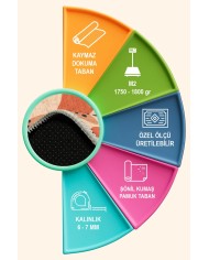 Diane Şönil Yıkanabilir Kaymaz Pamuk Tabanlı Antibakteriyel Yuvarlak Halı