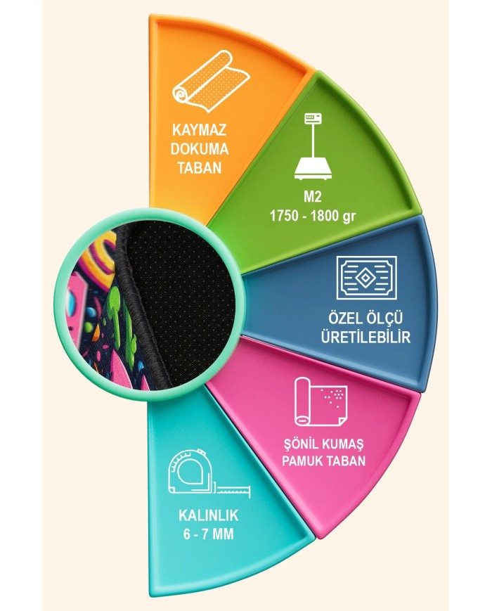 Strak Oyuncu Odası Halısı Şönil Kaymaz Pamuk Tabanlı Yıkanabilir Antibakteriyel Gamer, Gaming Halısı
