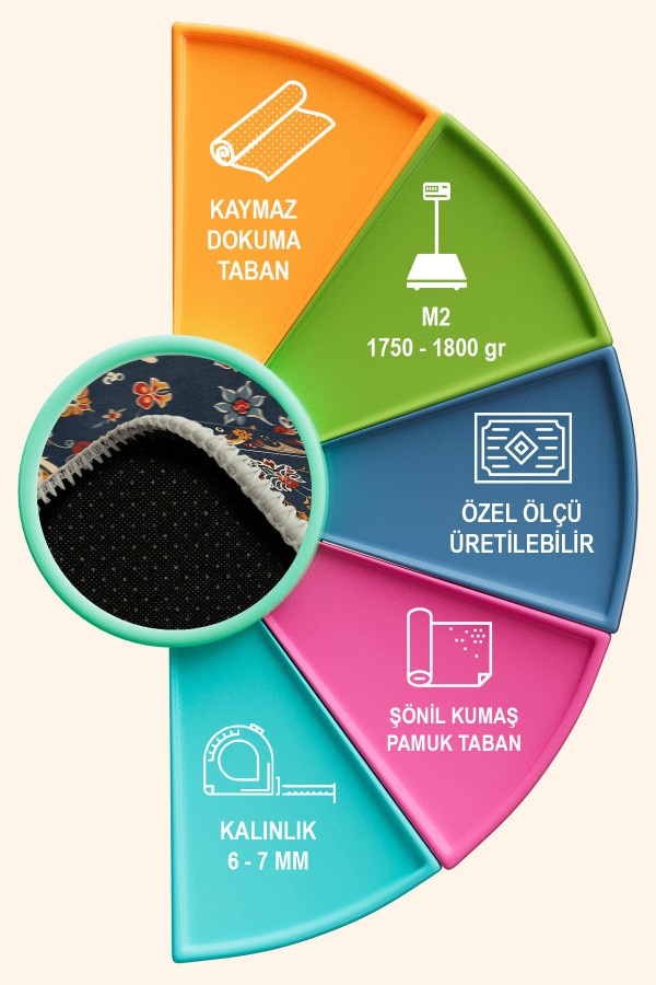 Andara Vintage Şönil Doğal Pamuk Tabanlı Salon Halısı Kaymaz Antibakteriyel Yıkanabilir Çevre Dostu Andara Vintage Şönil Doğal Pamuk Tabanlı Salon Halısı Kaymaz Antibakteriyel Yıkanabilir Çevre Dostu