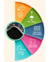 Andara Vintage Şönil Doğal Pamuk Tabanlı Salon Halısı Kaymaz Antibakteriyel Yıkanabilir Çevre Dostu