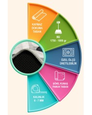 Benan Modern Şönil Doğal Pamuk Tabanlı Salon Halısı Kaymaz Antibakteriyel Yıkanabilir Çevre Dostu