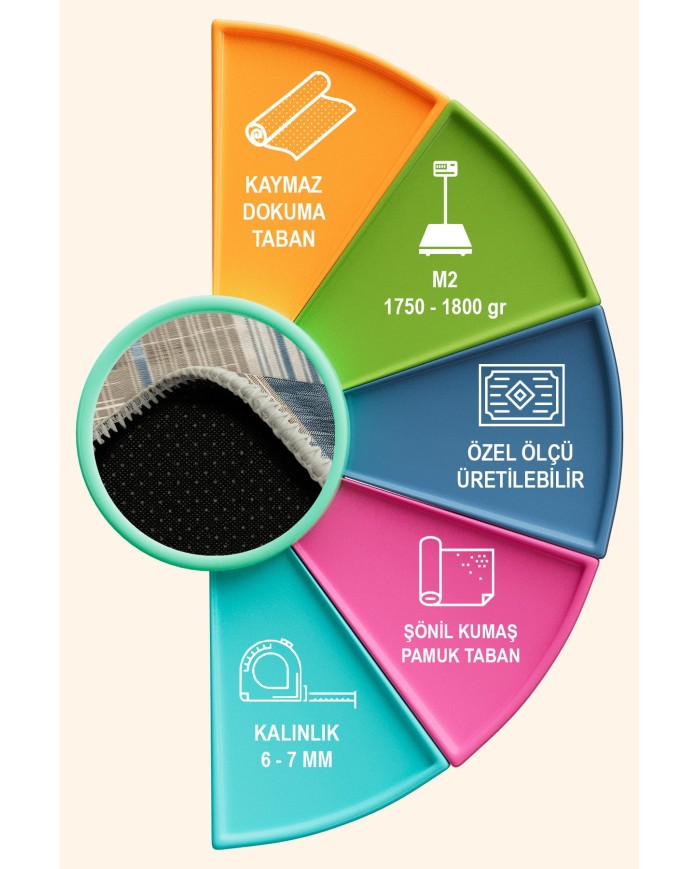 Enler Modern Şönil Doğal Pamuk Tabanlı Salon Halısı Kaymaz Antibakteriyel Yıkanabilir Çevre Dostu
