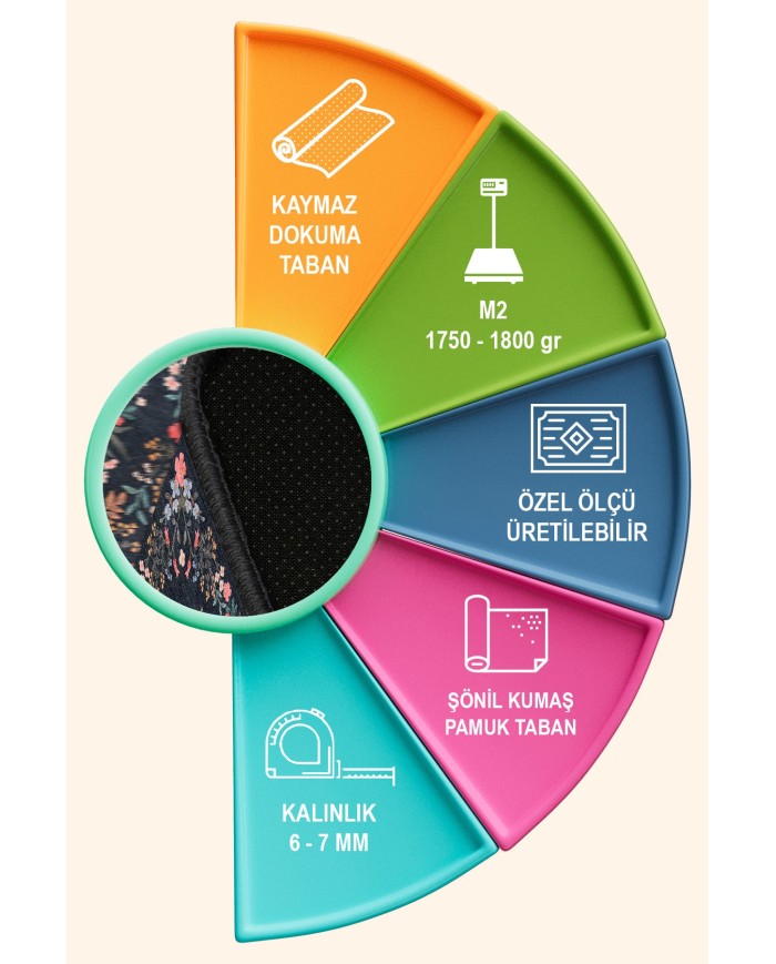 Karane Vintage Şönil Doğal Pamuk Tabanlı Salon Halısı Kaymaz Antibakteriyel Yıkanabilir Çevre Dostu