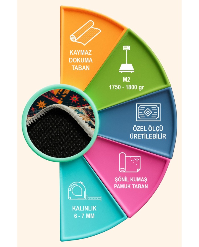 Nase Vintage Şönil Doğal Pamuk Tabanlı Salon Halısı Kaymaz Antibakteriyel Yıkanabilir Çevre Dostu