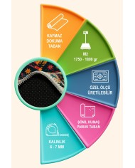 Nase Vintage Şönil Doğal Pamuk Tabanlı Salon Halısı Kaymaz Antibakteriyel Yıkanabilir Çevre Dostu