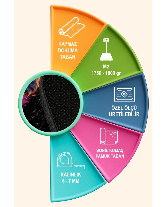 Atel Oyuncu Odası Halısı Şönil Kaymaz Pamuk Tabanlı Yıkanabilir Antibakteriyel Gamer