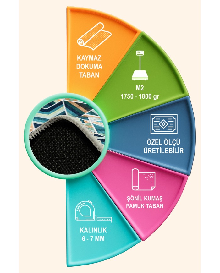 Delto Şönil Yıkanabilir Kaymaz Pamuk Tabanlı Antibakteriyel Asimetrik Halı