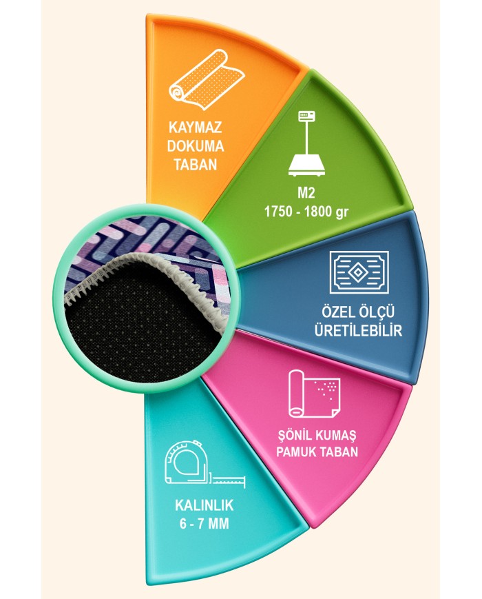 Asel Şönil Yıkanabilir Kaymaz Pamuk Tabanlı Antibakteriyel Asimetrik Halı