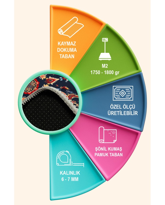 Toven Modern Şönil  Doğal Pamuk Tabanlı Salon Halısı Kaymaz Antibakteriyel Yıkanabilir Çevre Dostu