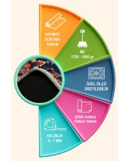 Toven Modern Şönil  Doğal Pamuk Tabanlı Salon Halısı Kaymaz Antibakteriyel Yıkanabilir Çevre Dostu