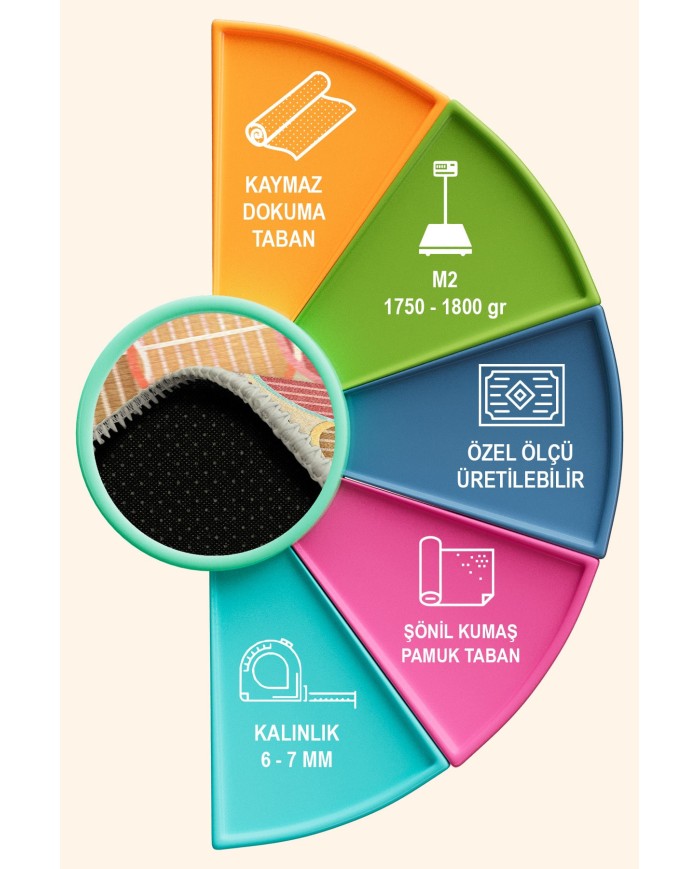 Afare Modern Şönil  Yıkanabilir Kaymaz Pamuk Tabanlı Antibakteriyel Mutfak Halısı