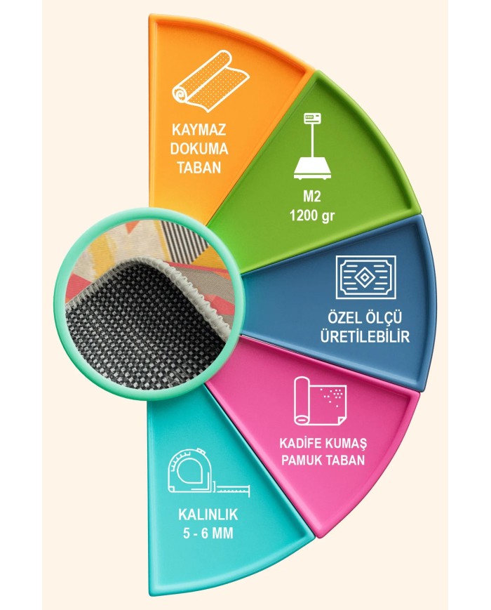 Zalar Modern Kadife Yıkanabilir Kaymaz Pamuk Tabanlı Antibakteriyel Salon Halısı