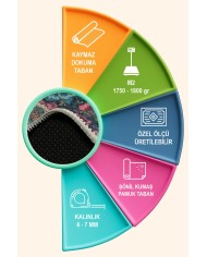 Haela Modern Şönil Doğal Pamuk Tabanlı  Kaymaz Antibakteriyel Yıkanabilir Yuvarlak Salon Halısı