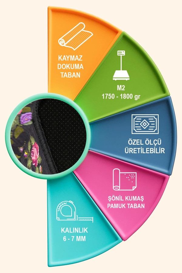 Adeya Şönil Çiçek Desenli Pamuk Taban Kaymaz Yıkanabilen Antibakteriyel Salon Halısı Adeya Şönil Çiçek Desenli Pamuk Taban Kaymaz Yıkanabilen Antibakteriyel Salon Halısı